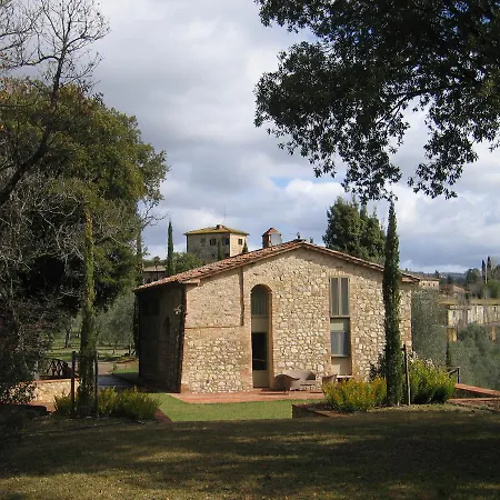 Villa La Capanna Di Castell'in Castelnuovo Berardenga