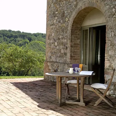 La Capanna Di Castell'in Villa *