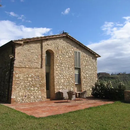 La Capanna Di Castell'in Villa