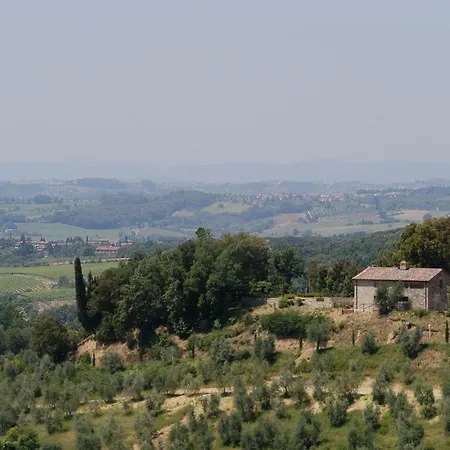 Villa La Capanna Di Castell'in